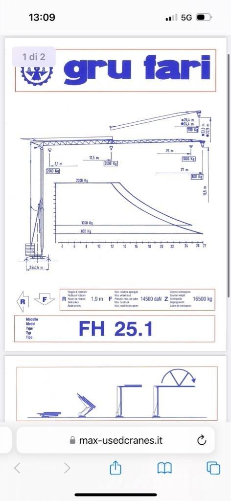 Fari FH 25.01 Save pakeliantys kranai