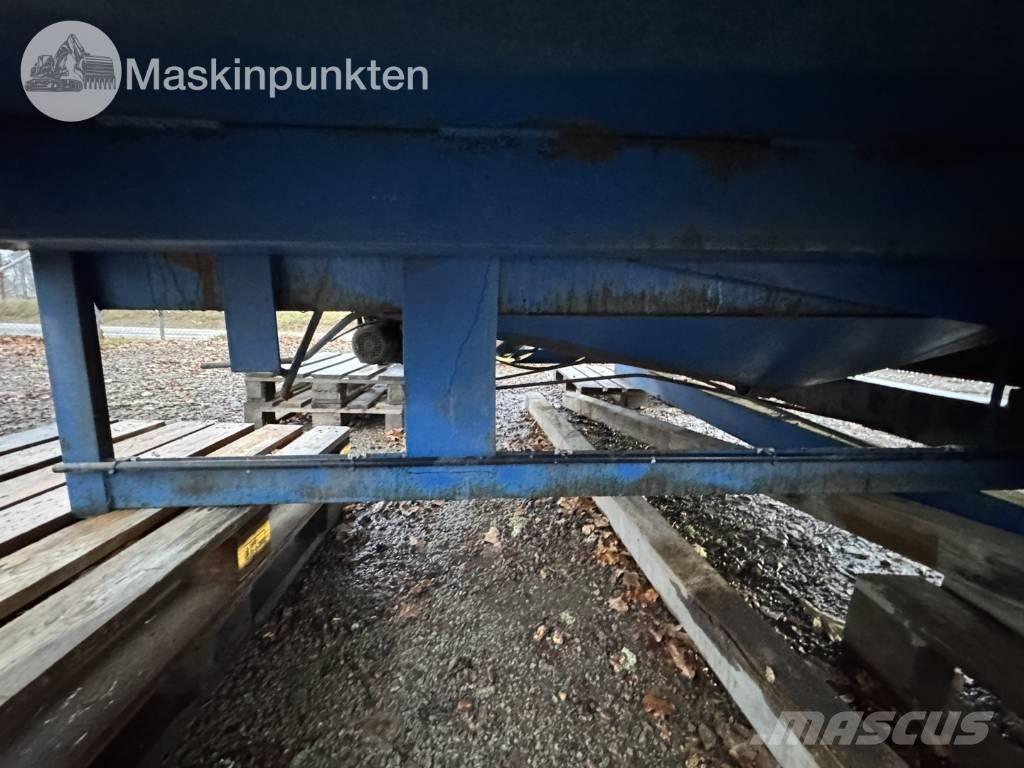  Lasthuskaj Okänt Sandėlių platformos