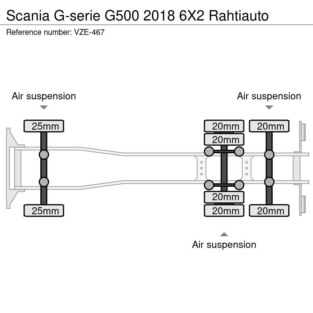 Scania G-serie Vilkikai šaldytuvai