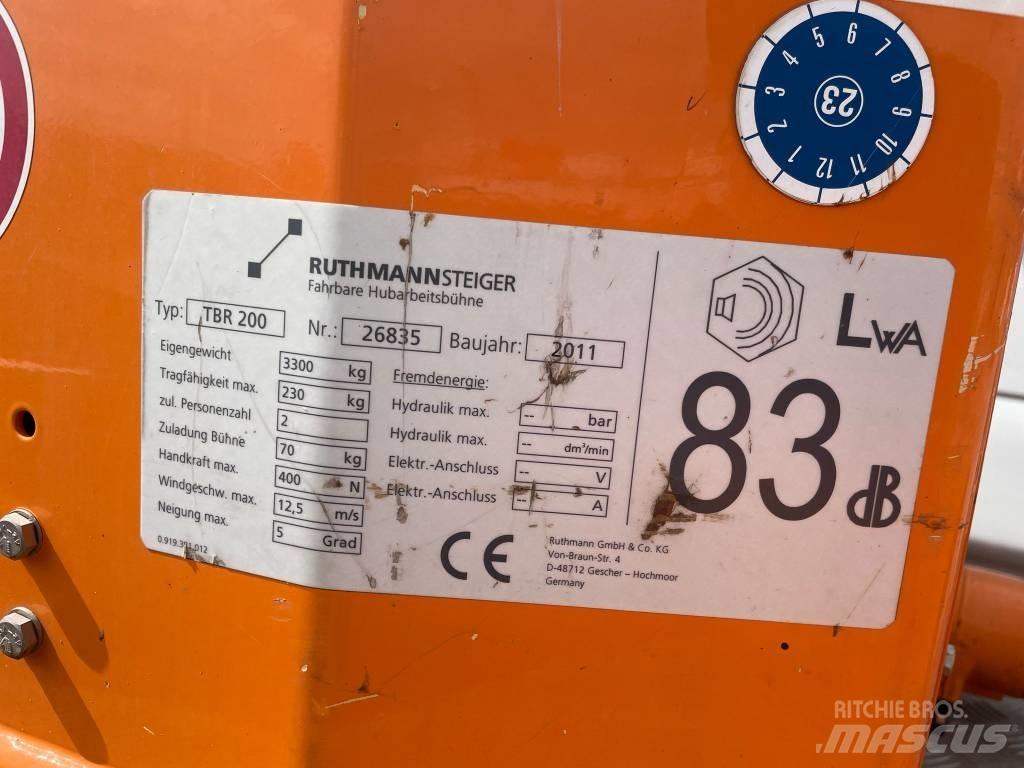 Ruthmann TBR 200 Ant vilkikų montuojamos kėlimo platformos
