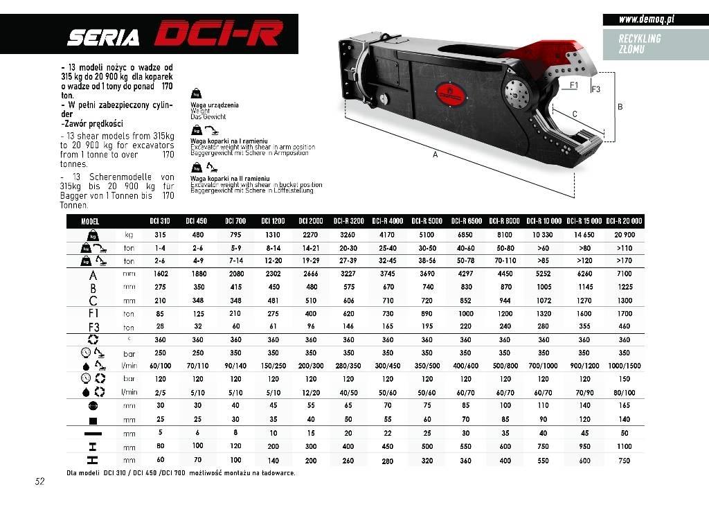  DEMOQ DCI2000R Rėžtuvai
