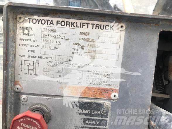 Toyota T2500D Dyzeliniai krautuvai