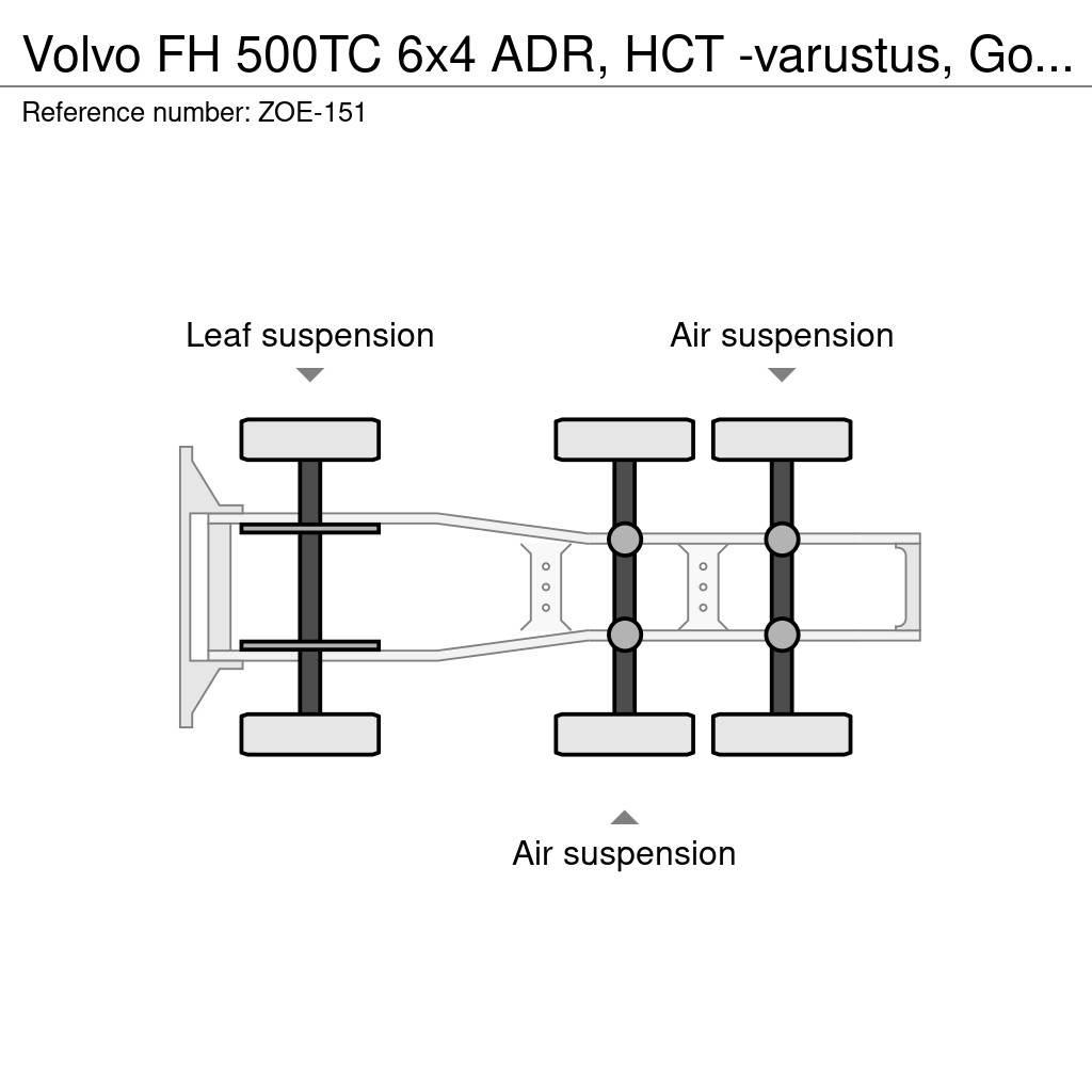 Volvo FH Naudoti vilkikai