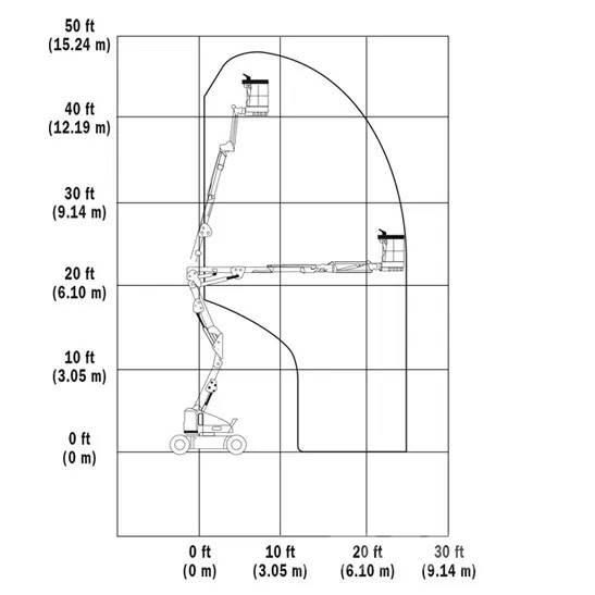 JLG E400AJPN Alkūniniai keltuvai