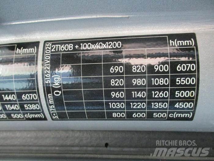 Still RX 20-16 Elektriniai šakiniai krautuvai