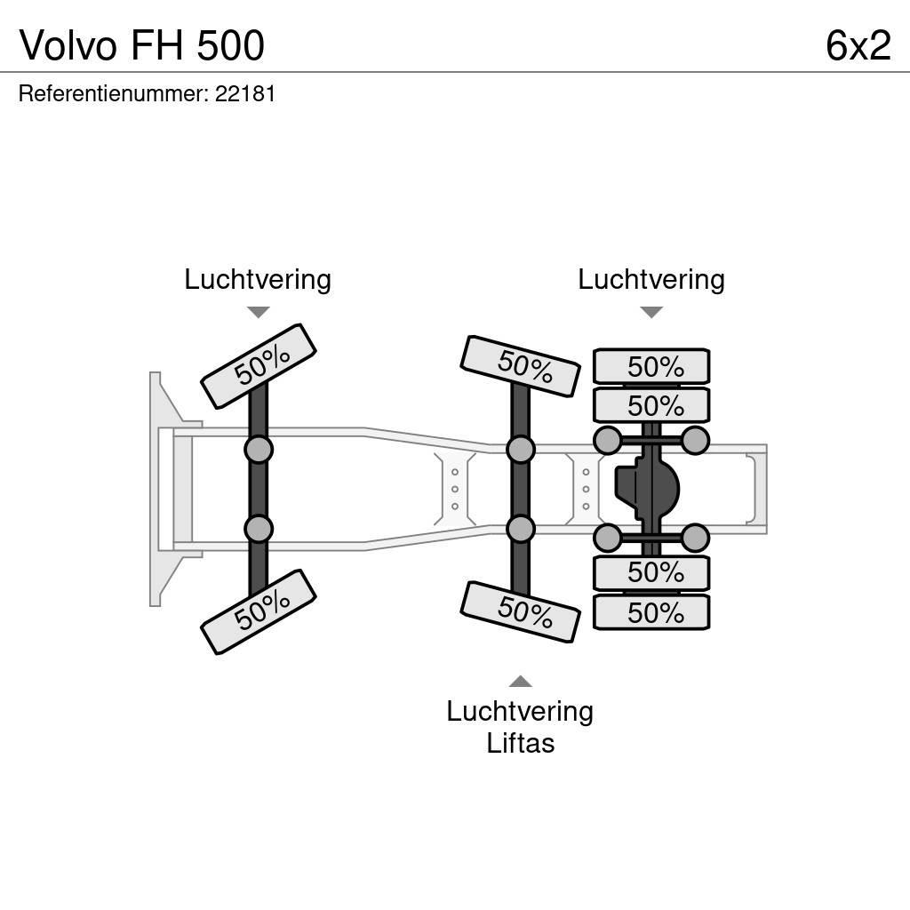 Volvo FH 500 Naudoti vilkikai