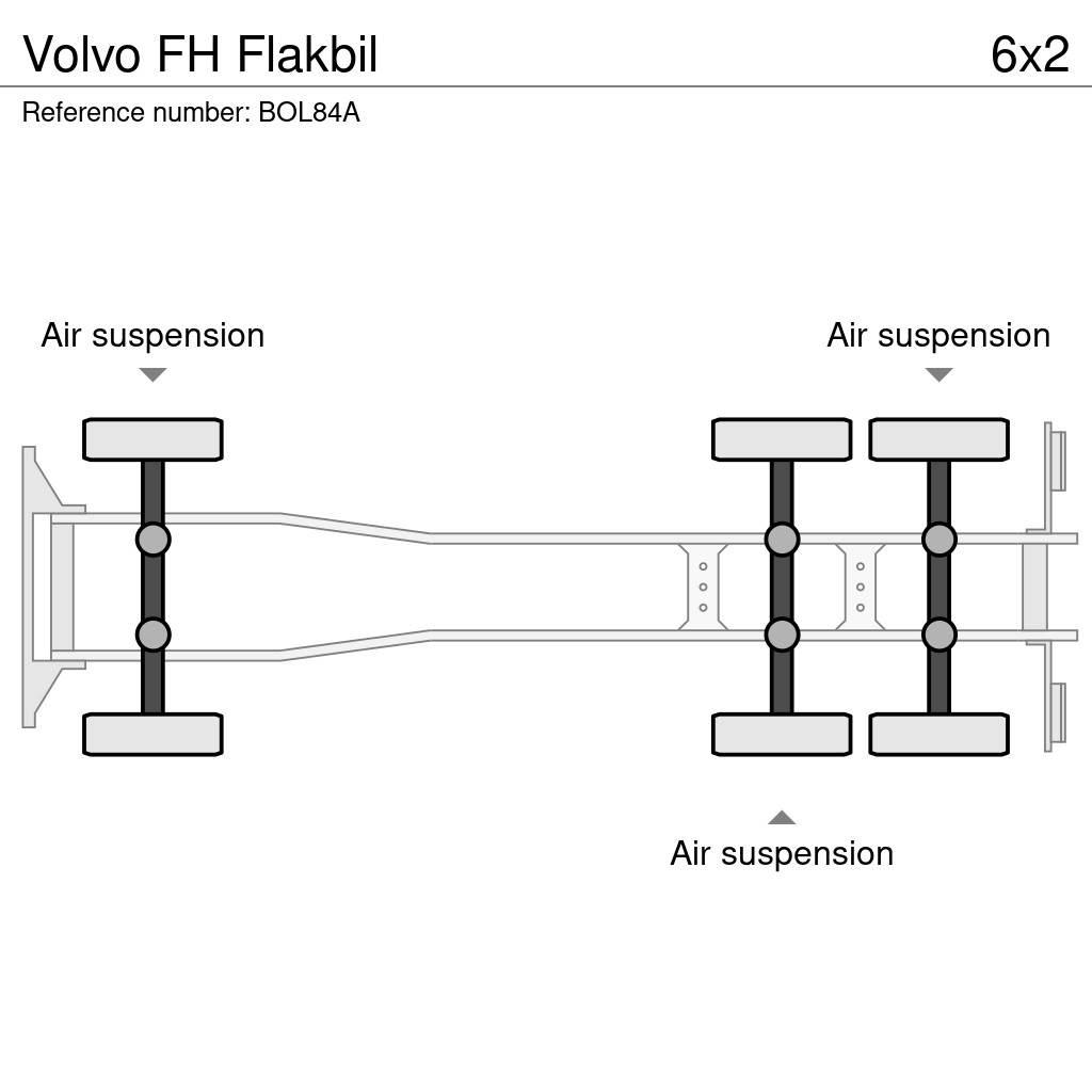 Volvo FH Flakbil Platformos/ Pakrovimas iš šono