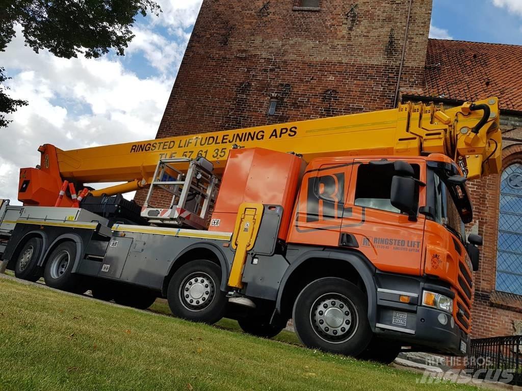 Scania P Padangos, ratai ir ratlankiai