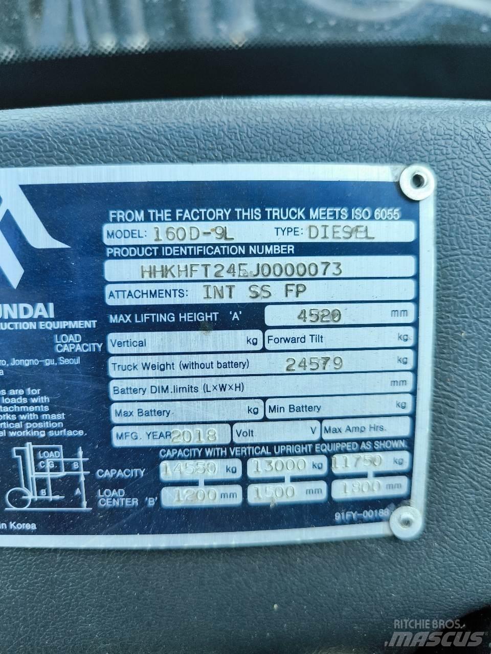 Hyundai 160D-9L Ant sunkvežimių montuojami šakiniai krautuvai