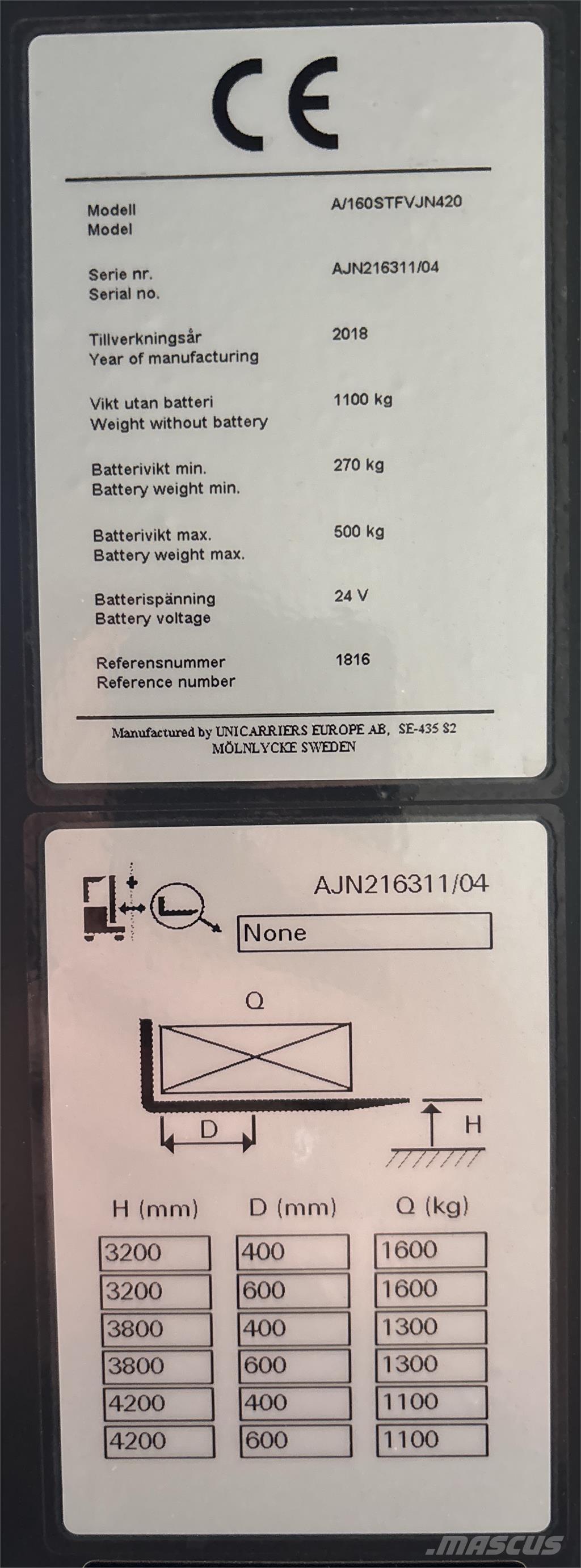Atlet A160 Savaeigiai rietuvai
