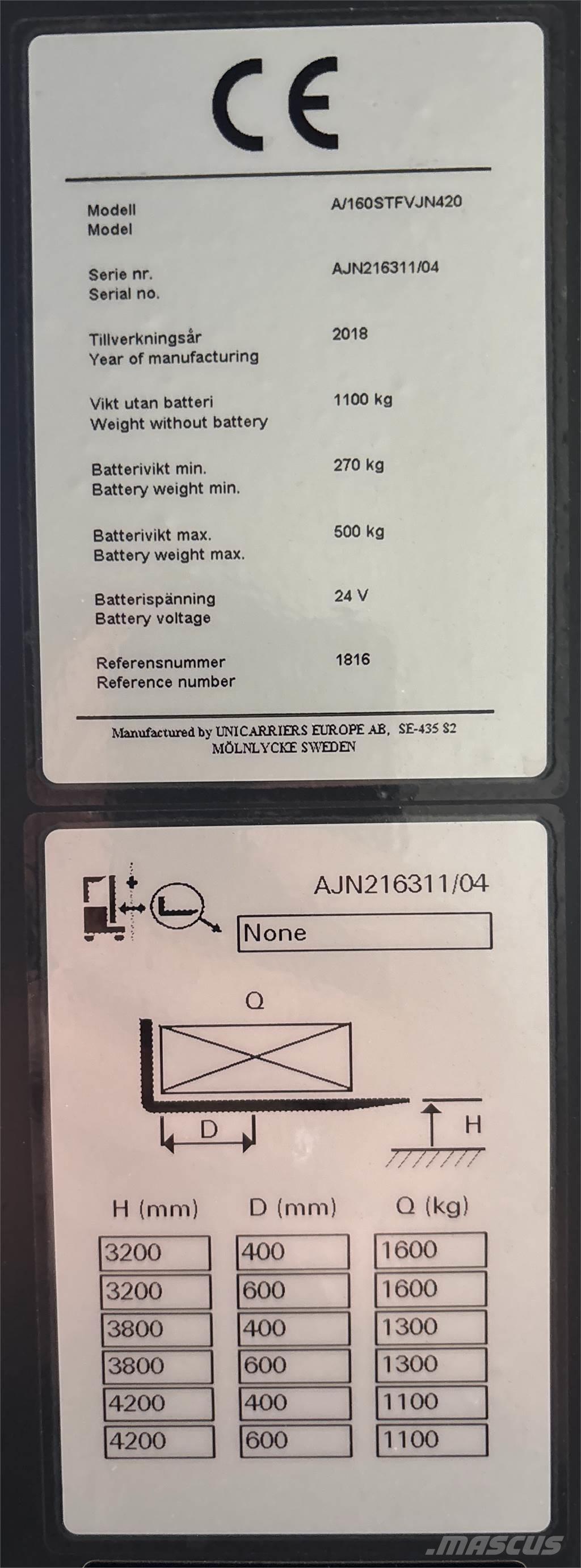 Atlet A160 Savaeigiai rietuvai