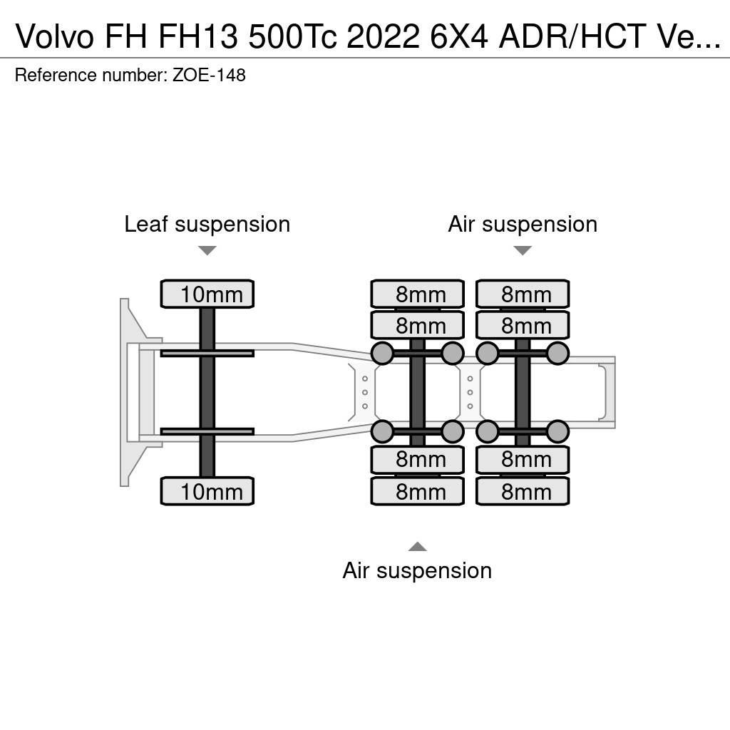 Volvo FH Naudoti vilkikai