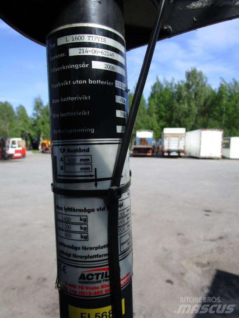 Abeko ståstaplare Savaeigiai rietuvai