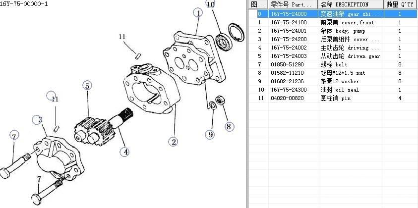Shantui SD16 Transmisijos