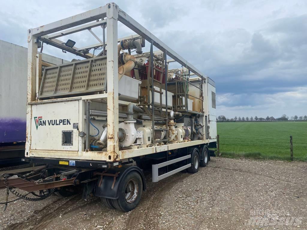  SiteTec R1500EGT Varikliai ir pavaros
