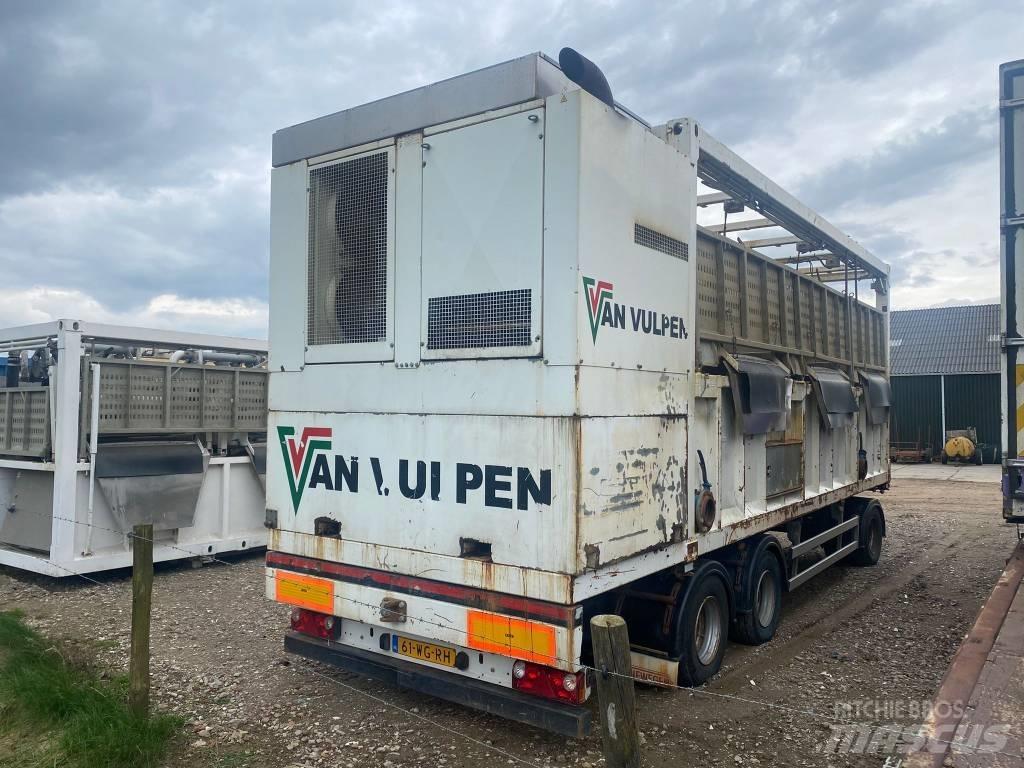  SiteTec R1500EGT Varikliai ir pavaros
