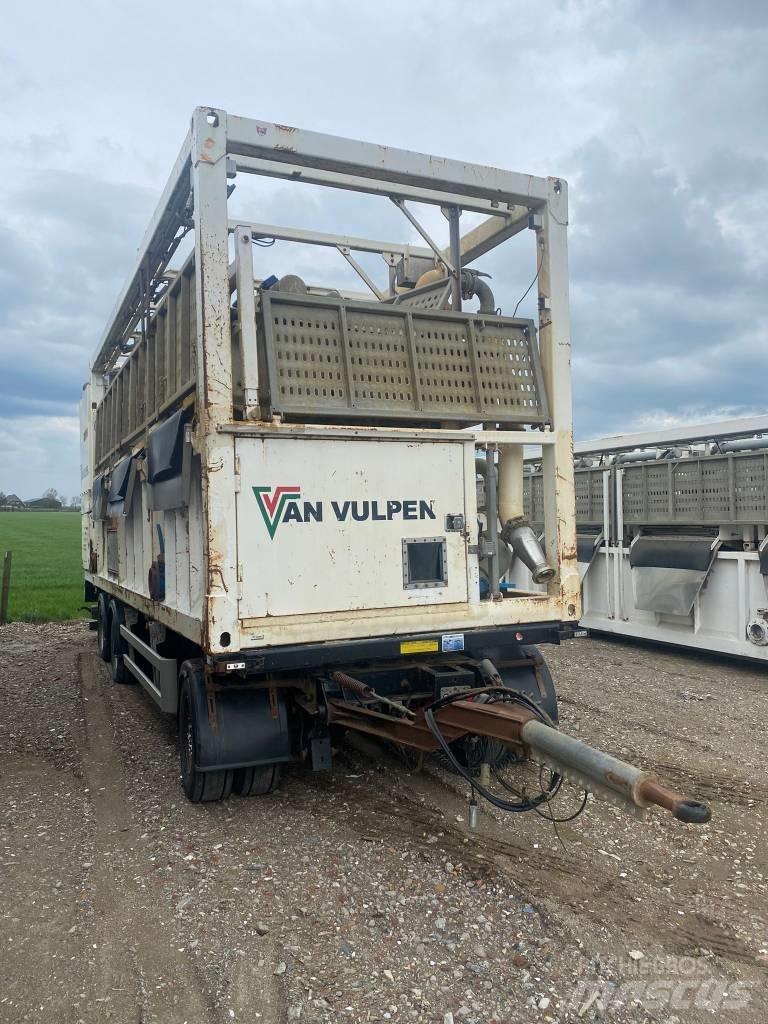  SiteTec R1500EGT Varikliai ir pavaros