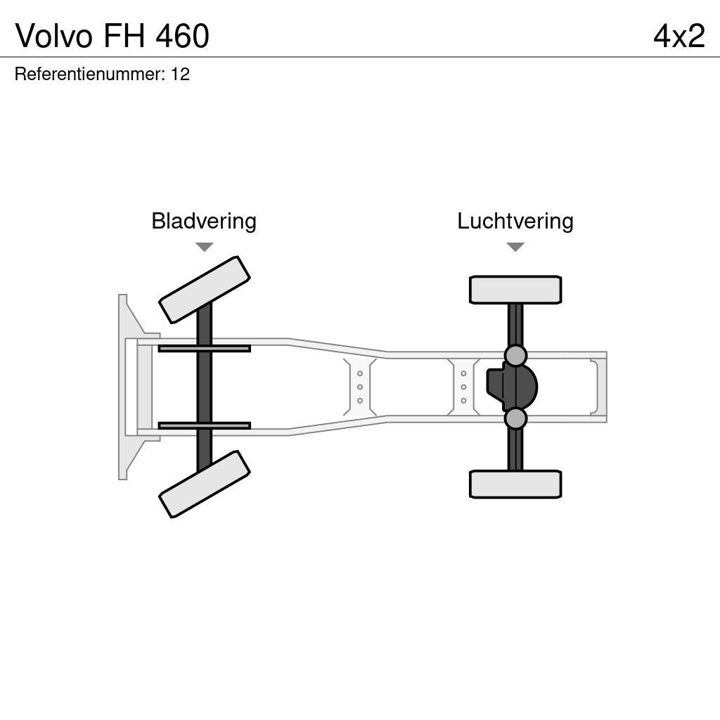 Volvo FH 460 Naudoti vilkikai