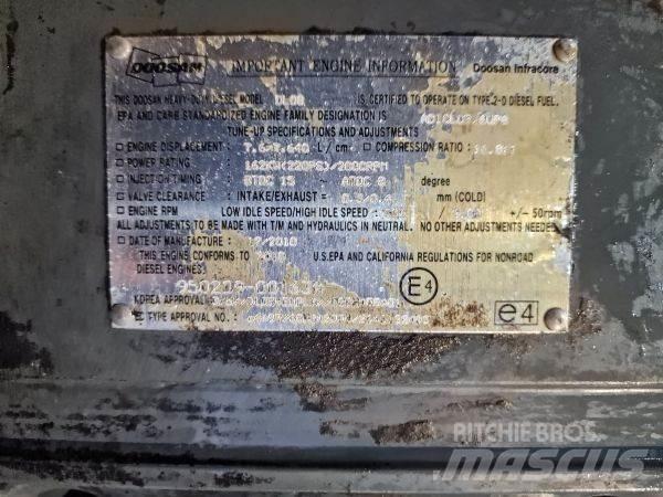 Doosan DL08 Varikliai