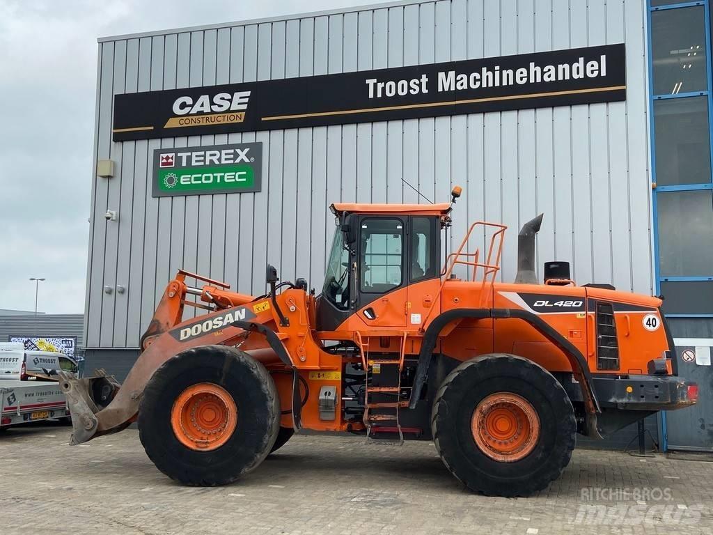 Doosan DL 420-5 Naudoti ratiniai krautuvai
