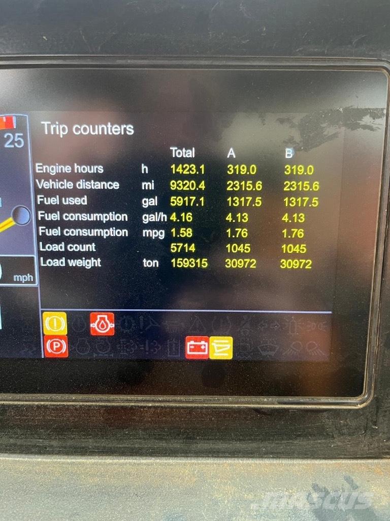 Doosan DA 30 Karjeriniai savivarčiai