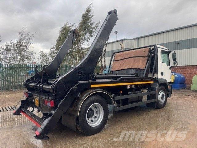 MAN TGM 18.250 Savivarčiai