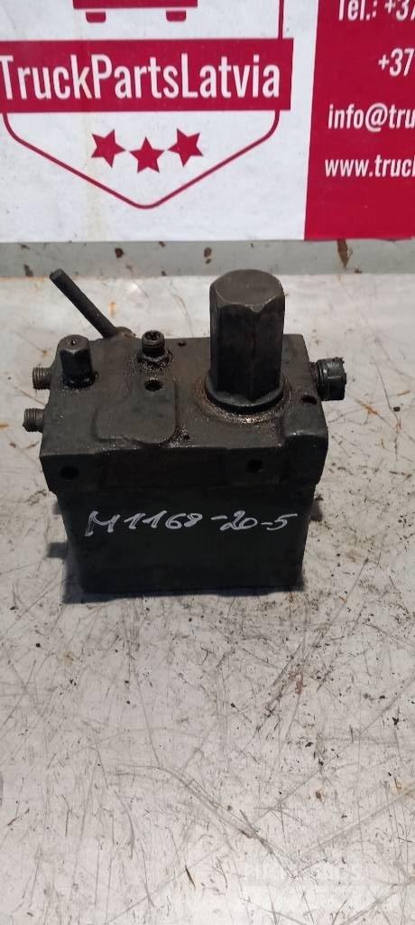 MAN TGS.   85417236020 Hidraulikos įrenginiai