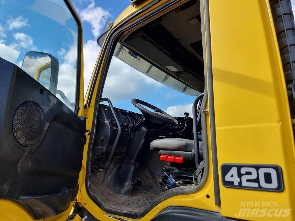 Volvo FM420 Savivarčiai