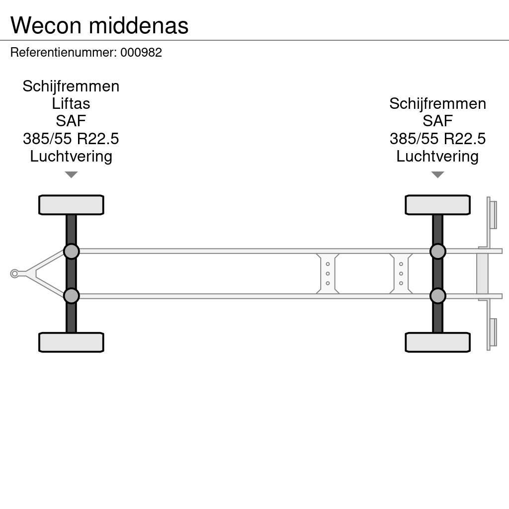 Wecon middenas Platformos / Pakrovimas iš šono