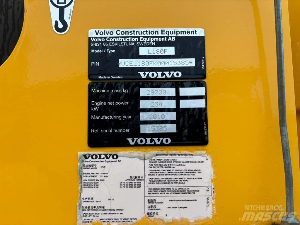 Volvo Radlader L180F Naudoti ratiniai krautuvai