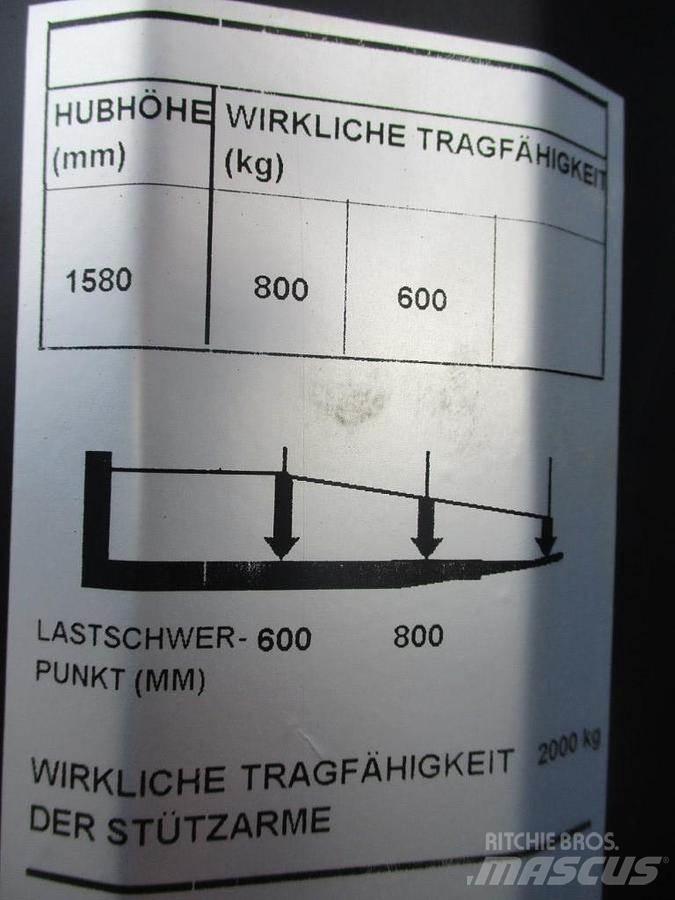 Toyota SWE 080L Rankiniai vėžimėliai