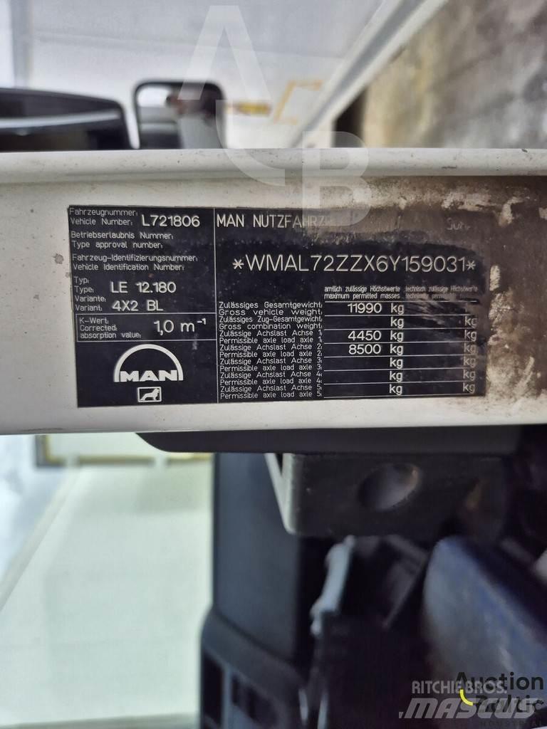 MAN LE12.180 Sunkvežimiai su dengtu kėbulu