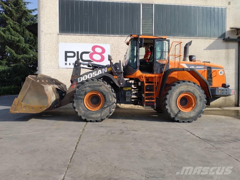 Develon DL 420-5 Naudoti ratiniai krautuvai