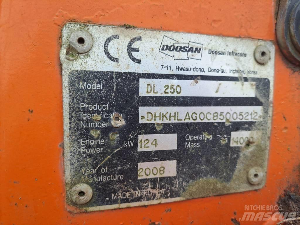 Doosan DL 250 Naudoti ratiniai krautuvai