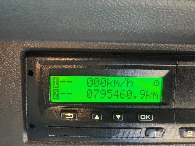 Scania P 250 Vilkikai šaldytuvai