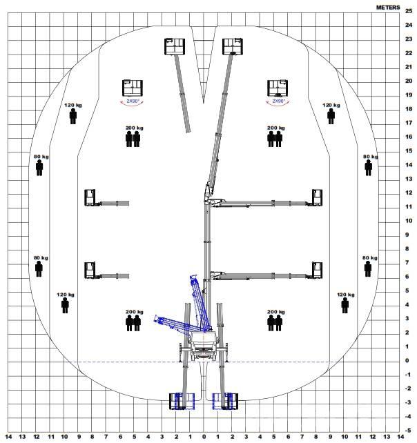 VERSALIFT VTX-240 Ant vilkikų montuojamos kėlimo platformos