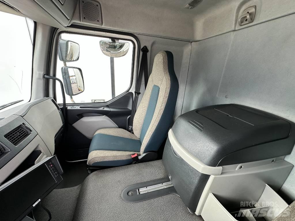 Volvo FL 250 Sunkvežimiai su dengtu kėbulu