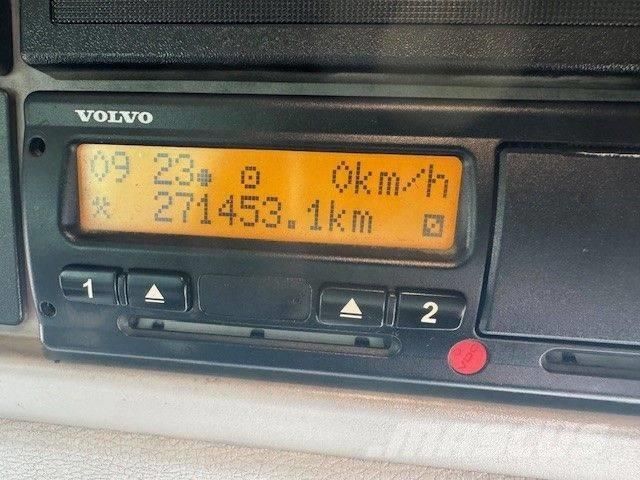 Volvo FL 250 Savivarčiai