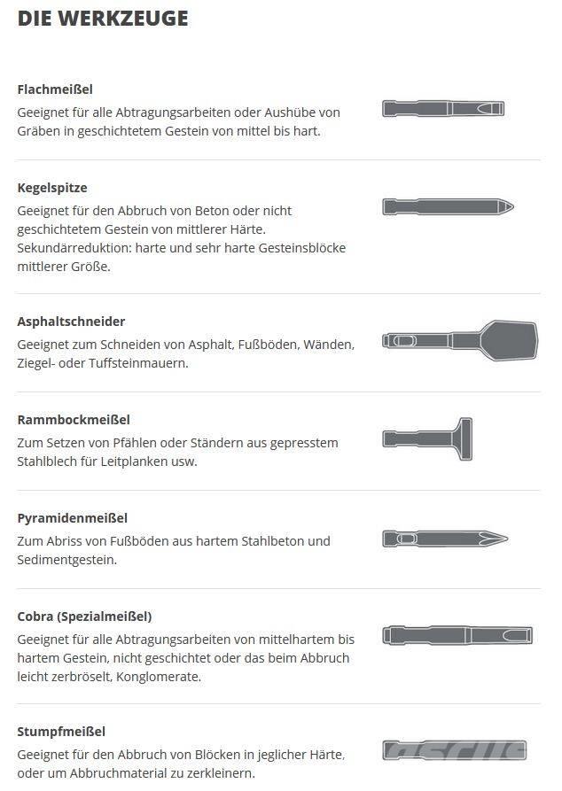 Indeco HP 150 FS Hidrauliniai kūjai / Trupintuvai