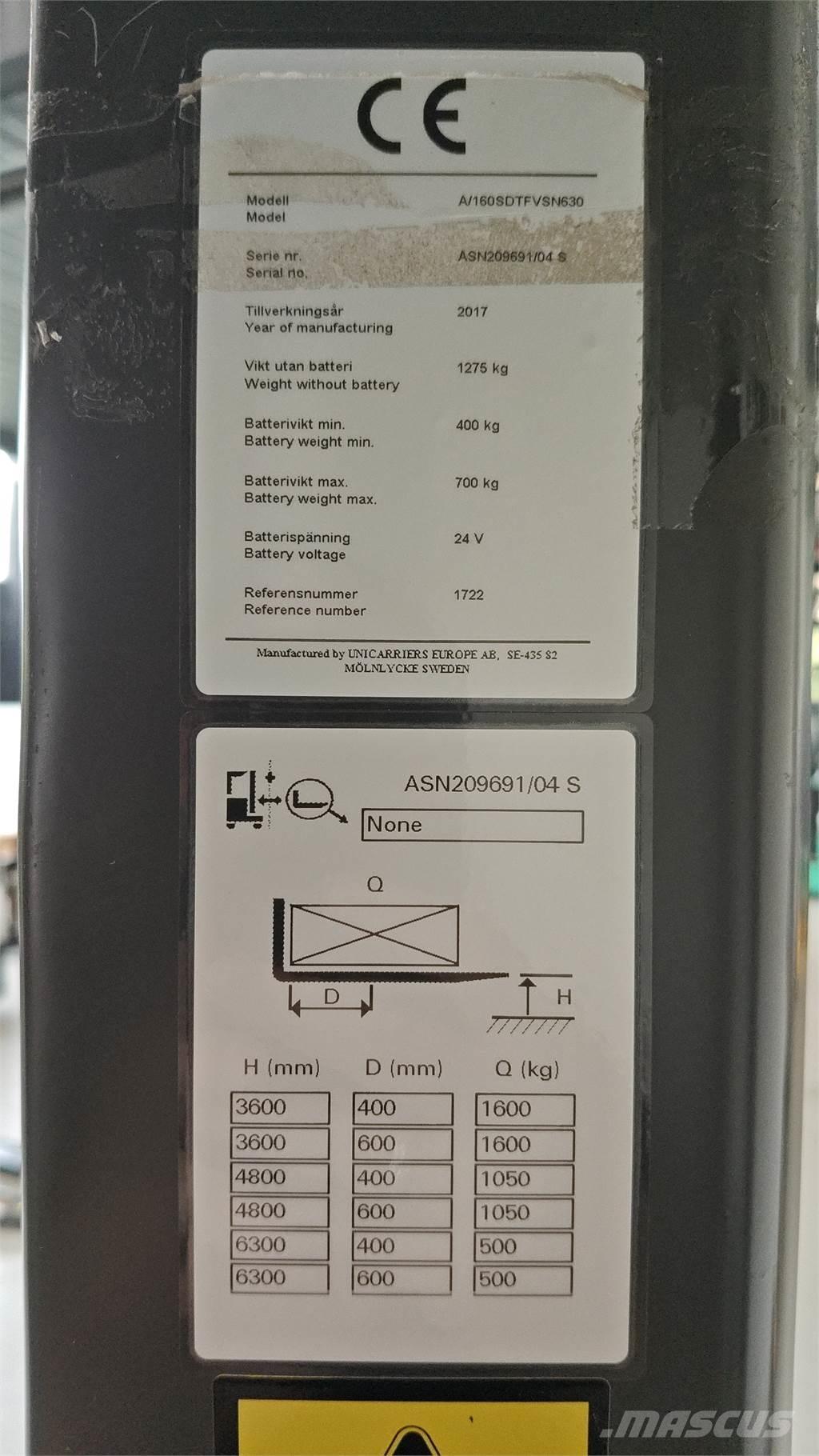 Atlet A160 Savaeigiai rietuvai