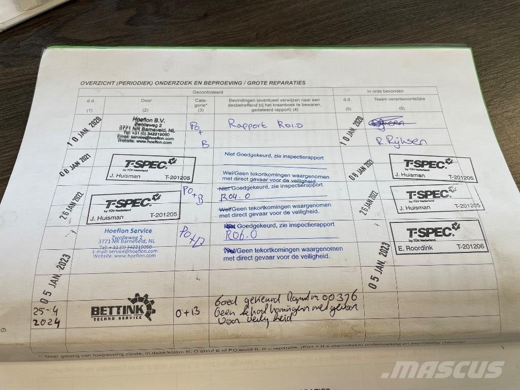 Hoeflon C 6 E SOLD Mini kranai
