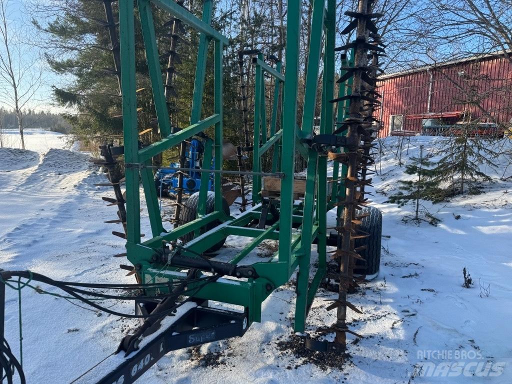 Kronos 6400L Akėčios
