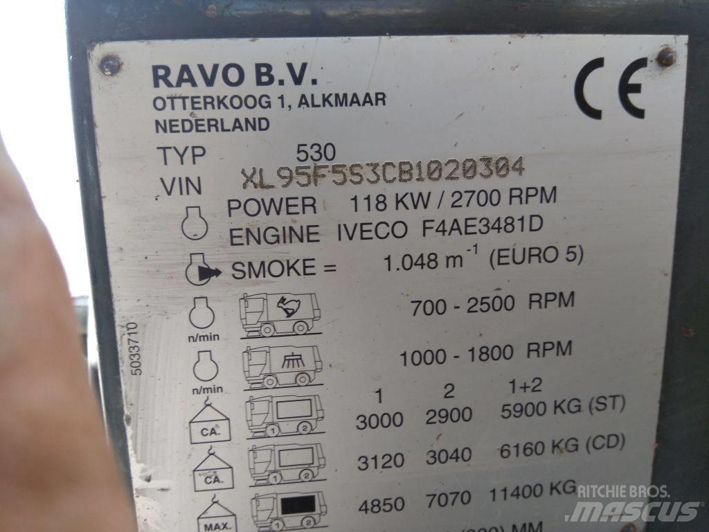 Ravo 530ST Šlavimo technika