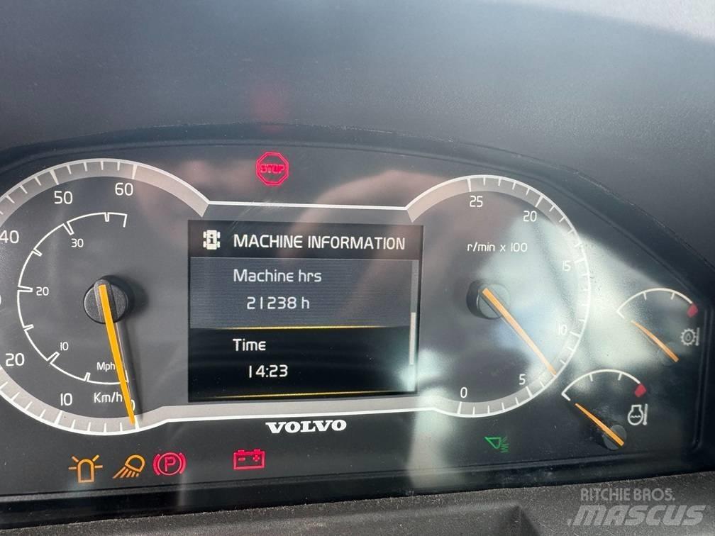 Volvo L 220 H Naudoti ratiniai krautuvai