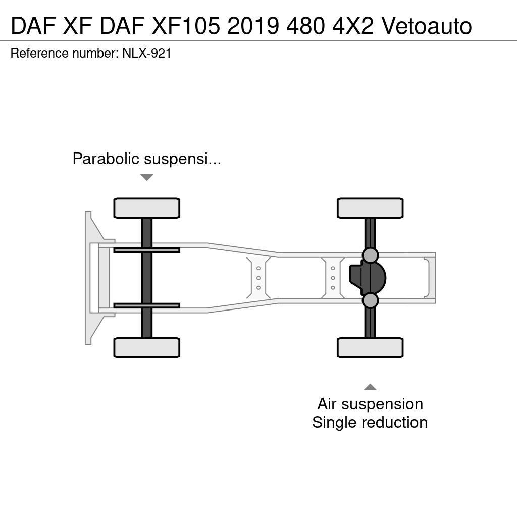 DAF XF Naudoti vilkikai