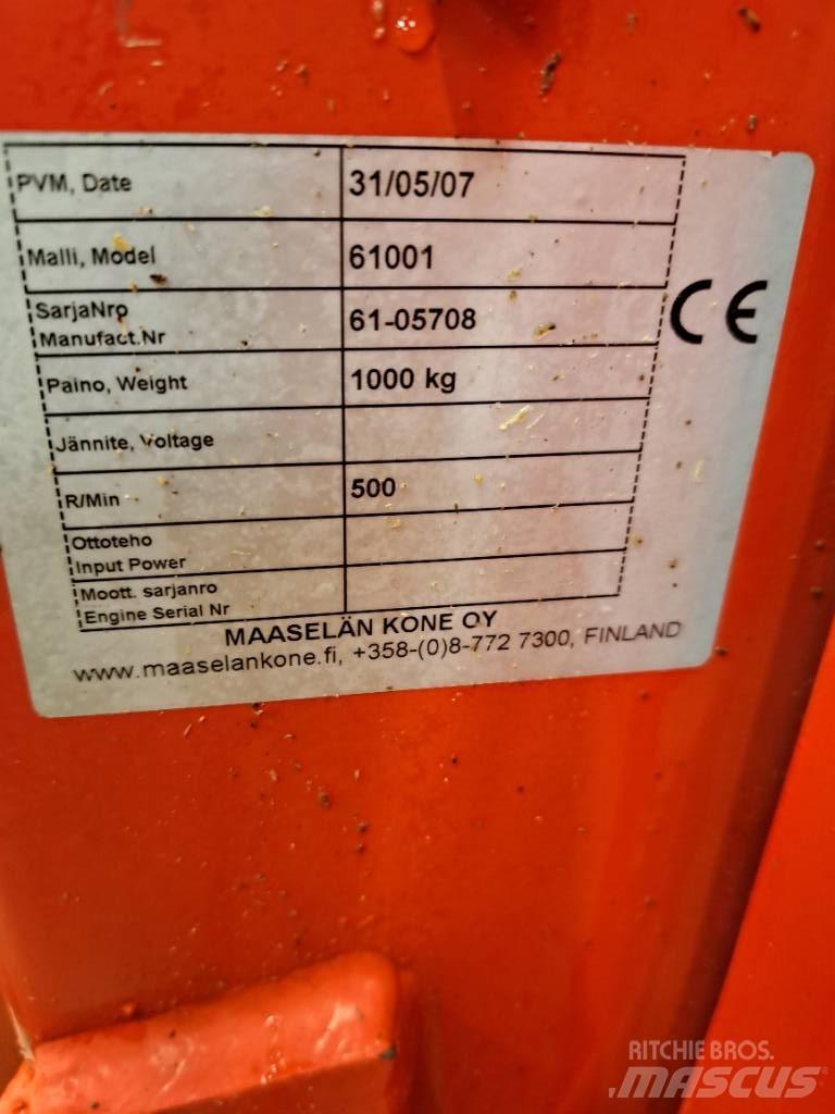 Hakki Pilke 1x42 Žemės ūkis - Kita
