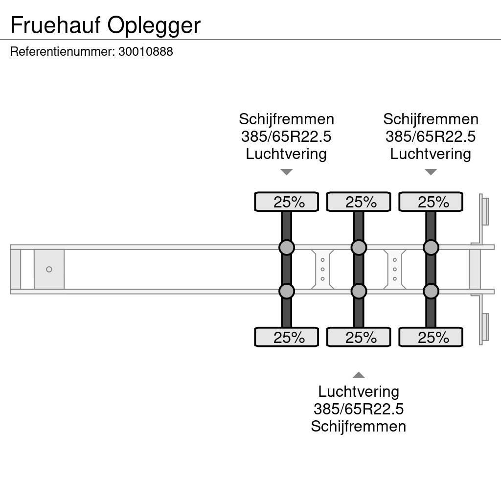 Fruehauf Oplegger Tentinės puspriekabės