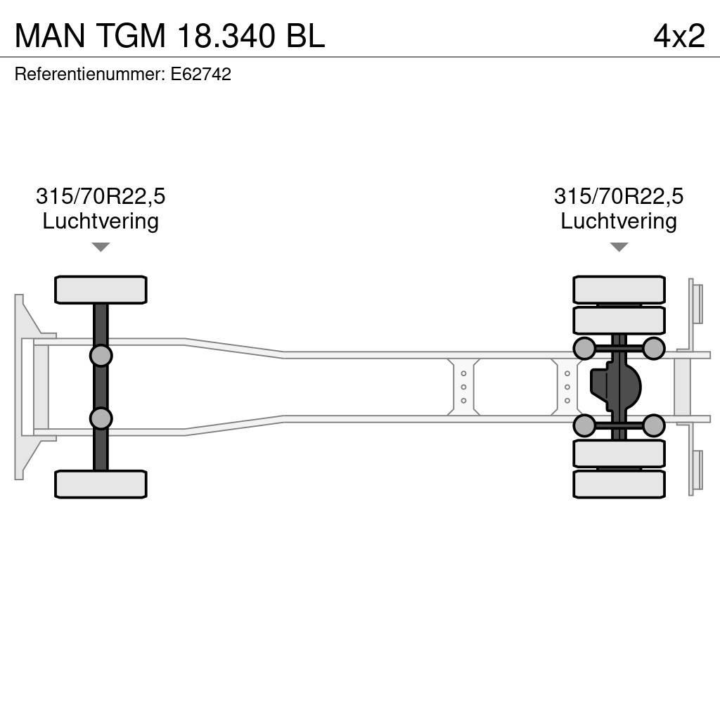 MAN TGM 18.340 BL Sunkvežimiai su dengtu kėbulu