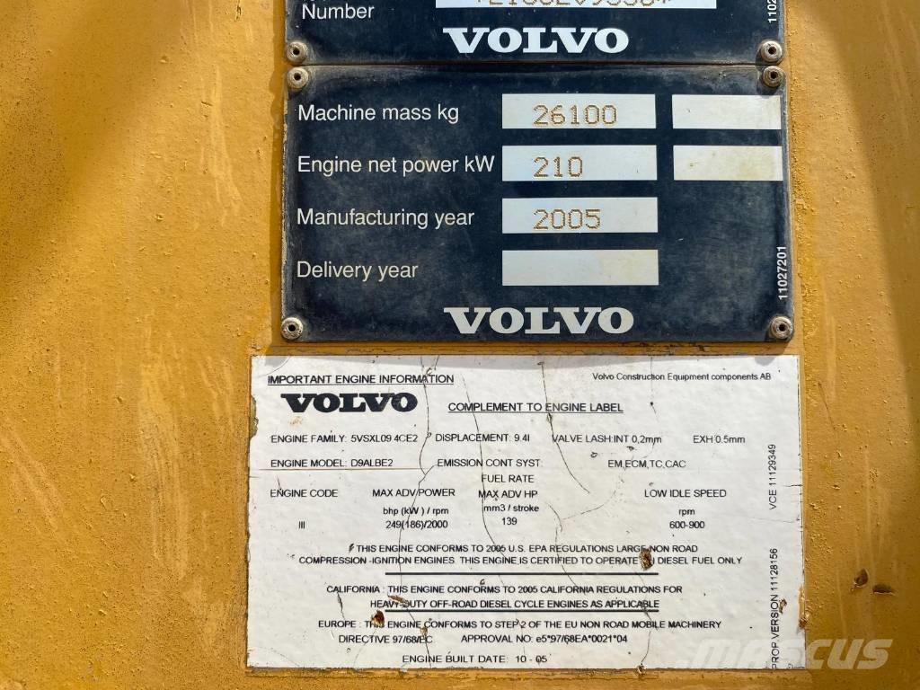 Volvo L 150 E Naudoti ratiniai krautuvai