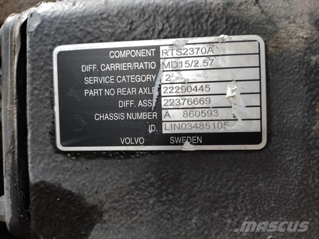 Volvo RTS2370A Ašys